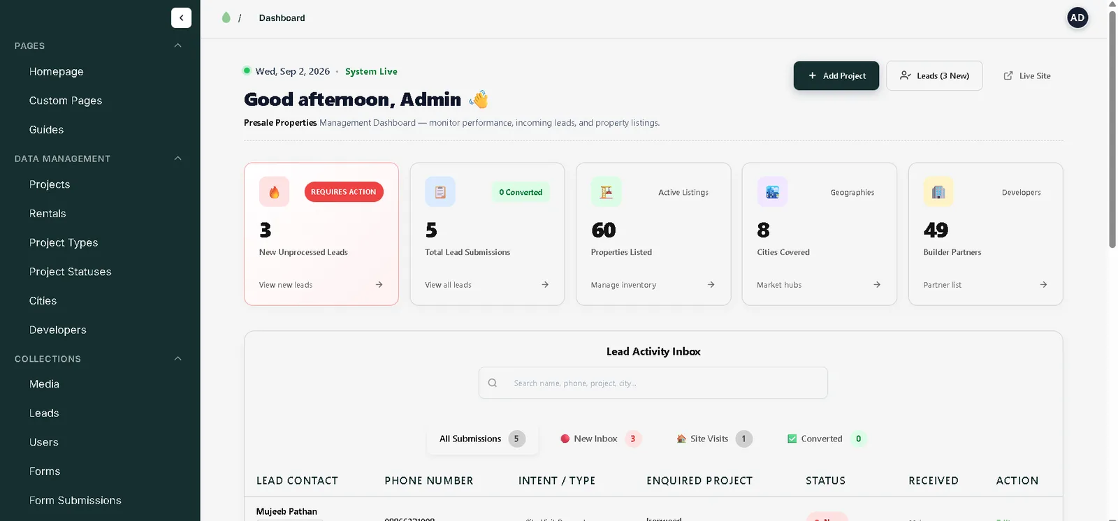 Presale Properties sales dashboard